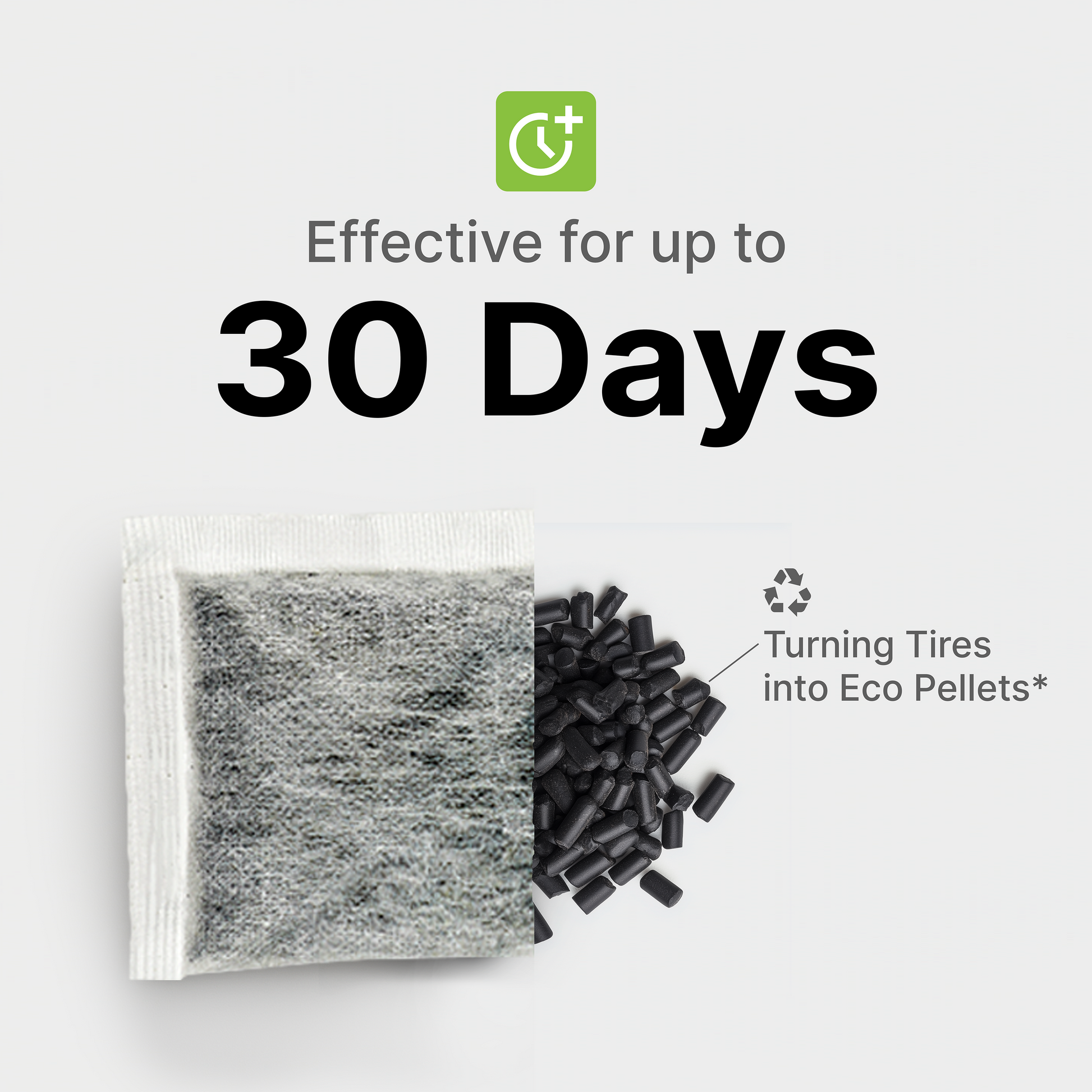 Product packaging with text 'Effective for up to 30 Days' and 'Turning Tires into Eco Pellets*' on a white background.