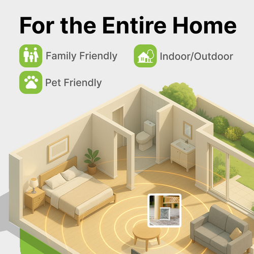 Model of a home interior with rooms labeled as family friendly, indoor/outdoor, and pet friendly.